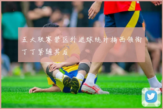 五大联赛禁区外进球统计梅西领衔丁丁紧随其后